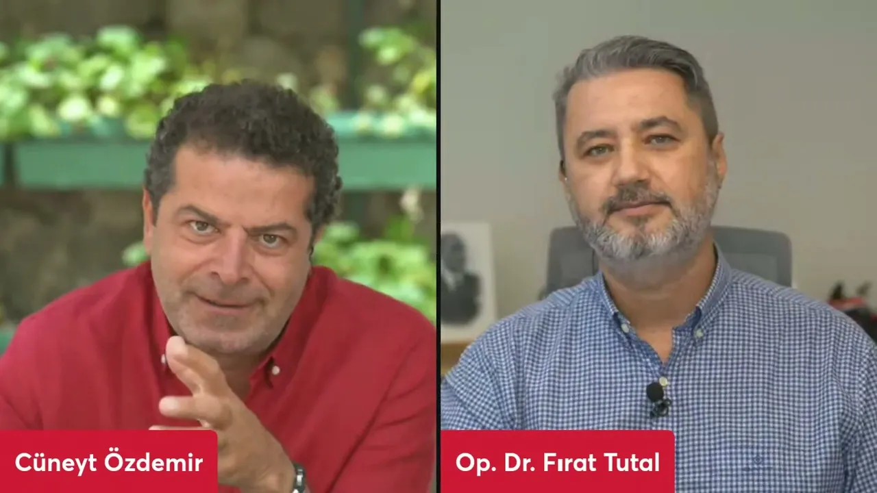 Cüneyt Özdemir | Dr. Fırat Tutal | Frequently Asked Questions about Obesity and Swallowable Gastric Balloons