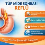 tüp mide sonrası reflü
