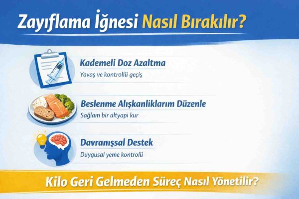 Zayıflama İğnesi Nasıl Bırakılır?
