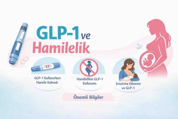 GLP-1 ve Hamilelik