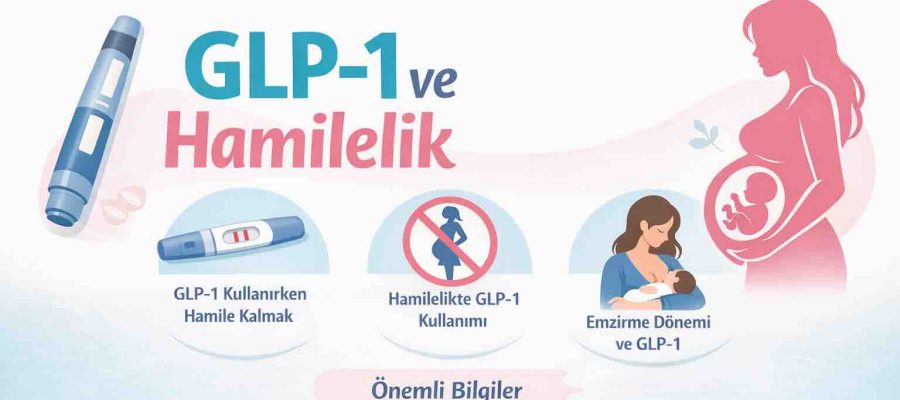 GLP-1 ve hamilelik
