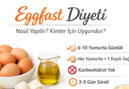 eggfast nedir ?